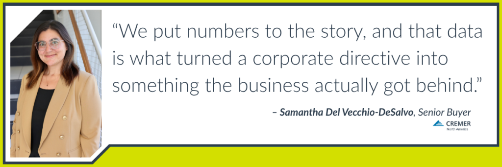 Quote graphic featuring Samantha Del Vecchio-DeSalvo, Senior Buyer at CREMER North America: “We put numbers to the story, and that data is what turned a corporate directive into something the business actually got behind.”